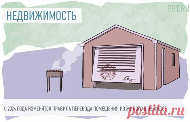 ПЕРЕВОД ИЗ ЖИЛОГО В НЕЖИЛОЕ ПОМЕЩЕНИЕ И НАОБОРОТ- В 2024 году вступают в силу новые правила изменения назначения помещений Закон, уточняющий правила изменения назначения помещений, вступит в силу с апреля 2024 года. Поправки коснутся перевода помещения из жилого в нежилое и наоборот.