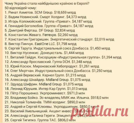 (1) Facebook