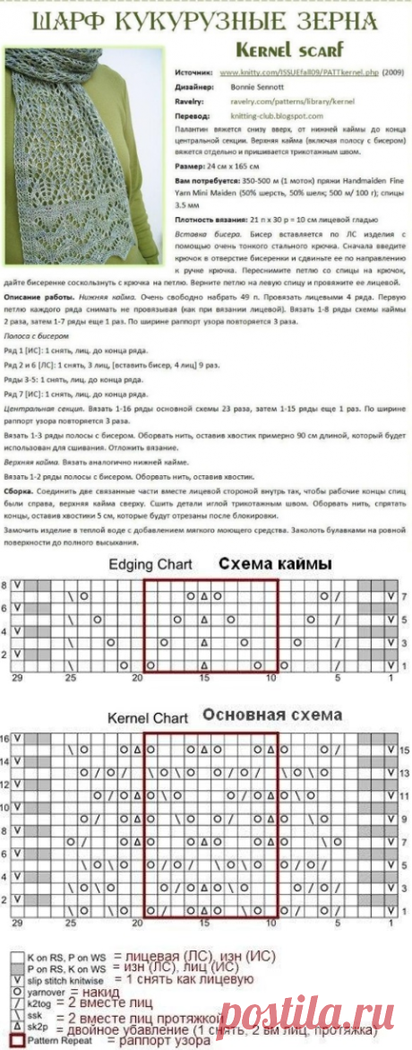 Шарф спицами 2018