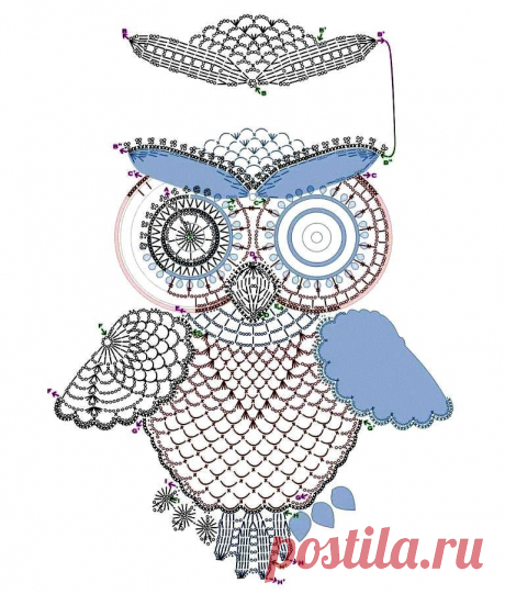 СОВА крючком-схема