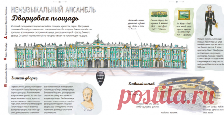 У этой книги уникальная концепция: это не просто книжка со зданиями. В каждом строении и памятнике отражено то, как архитектура переплетается с историей страны.