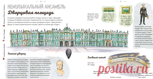 У этой книги уникальная концепция: это не просто книжка со зданиями. В каждом строении и памятнике отражено то, как архитектура переплетается с историей страны.