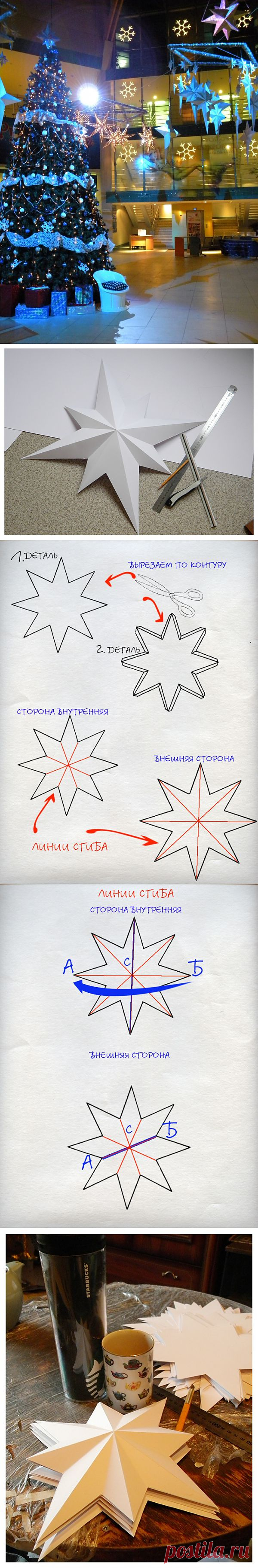 Новогодние звезды своими руками / Новогодний интерьер /