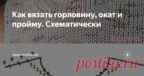 Как вязать горловину, окат и пройму. Схематически Источник: Страна Мам