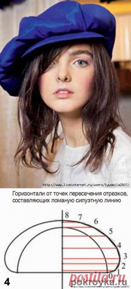 Разработка модели и лекал головного убора из клиньев (берета)