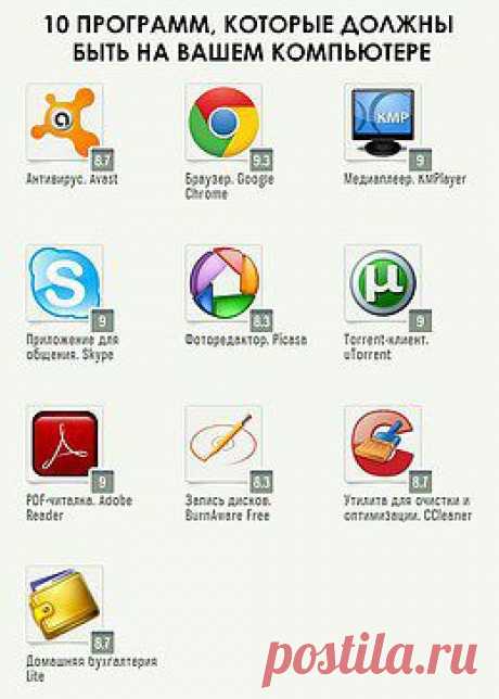 WINDOWS BLOG