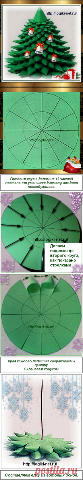 Елка из бумаги. Новогоднее украшение | Есть женская итуиция