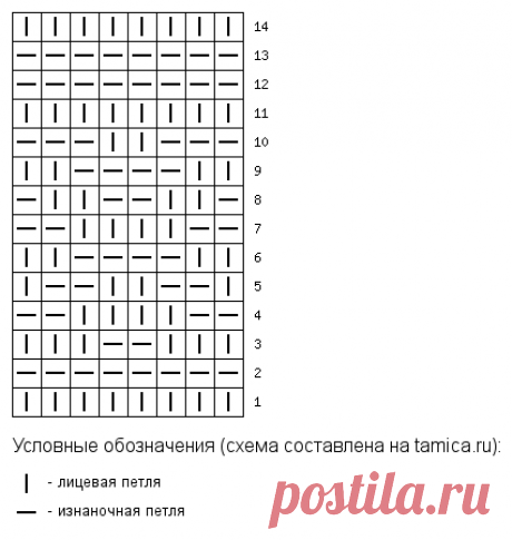 Узор "Цепочки"