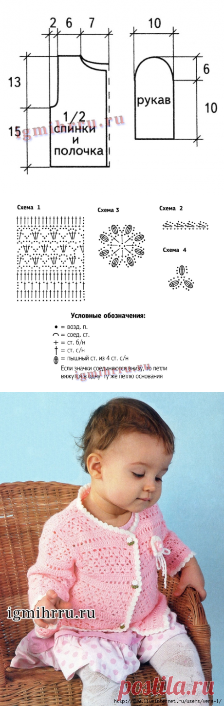 сообщение VERA-L : РОЗОВАЯ АЖУРНАЯ КОФТОЧКА ДЛЯ МАЛЫШКИ 1 ГОДА. (15:20 17-04-2016) [5038720/388944902] - allavict2008@mail.ru - Почта Mail.Ru