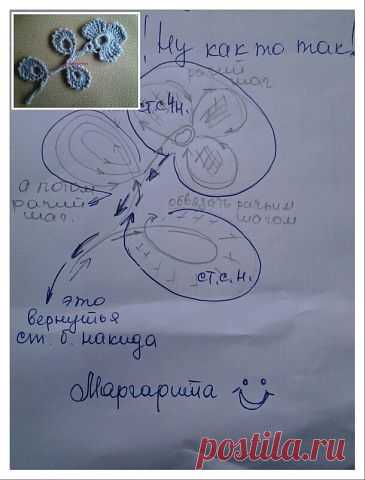 Современное ирландское кружево и фриформ
Маргарита Товпик(Грудинина)