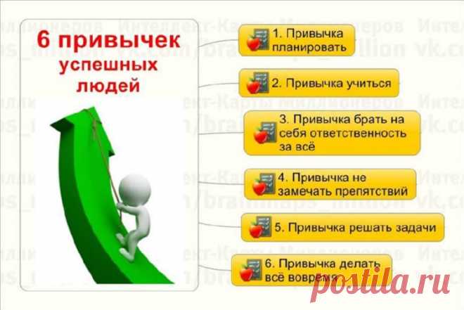 Единый номер для всех стран, доход с любого уровня глубины