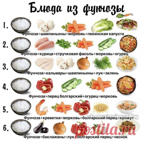 Pin page