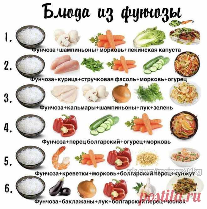 Pin page