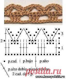 крючком - как вариант  обвязки  края