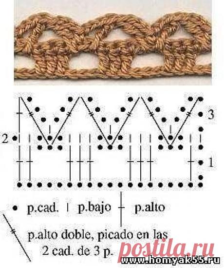 крючком - как вариант  обвязки  края