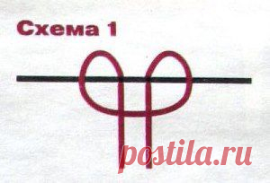 Ремень в технике макраме.