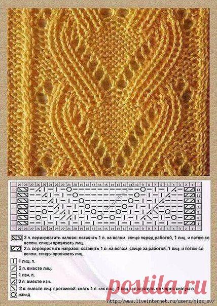 Легкий топ спицами