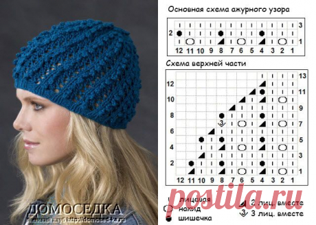 Схемы для вязания – 2 266 фотографий