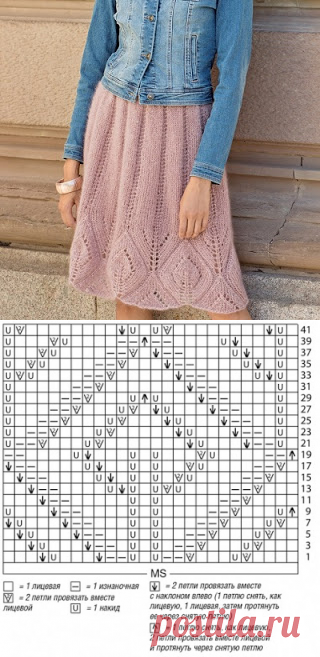 Вязание спицами и крючком: Юбка с крупным ажурным узором