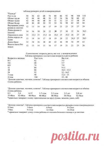 Клубок Шоу
