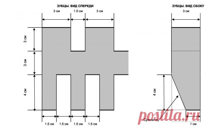 Зубцы на этой стене имеют более сложную структуру – верхний ряд образован из широких зубцов ( 3х3 см), а нижний ряд – из узких (4х1,5 см). Зубцы  вырезаем из полос высотой 10 см. Для этого полосу нужно разбить на 3 части – высотой 3 см, 3 см  и 4 см.  На первой полосе  высотой 3 см вырезаем зубцы размером 3 х 3 см, расстояние между зубцами –1,5 см. На нижней полосе высотой 4 см  делаем треугольный срез под углом вдоль длины всей полосы, оставив снизу полосу толщиной 1 см.