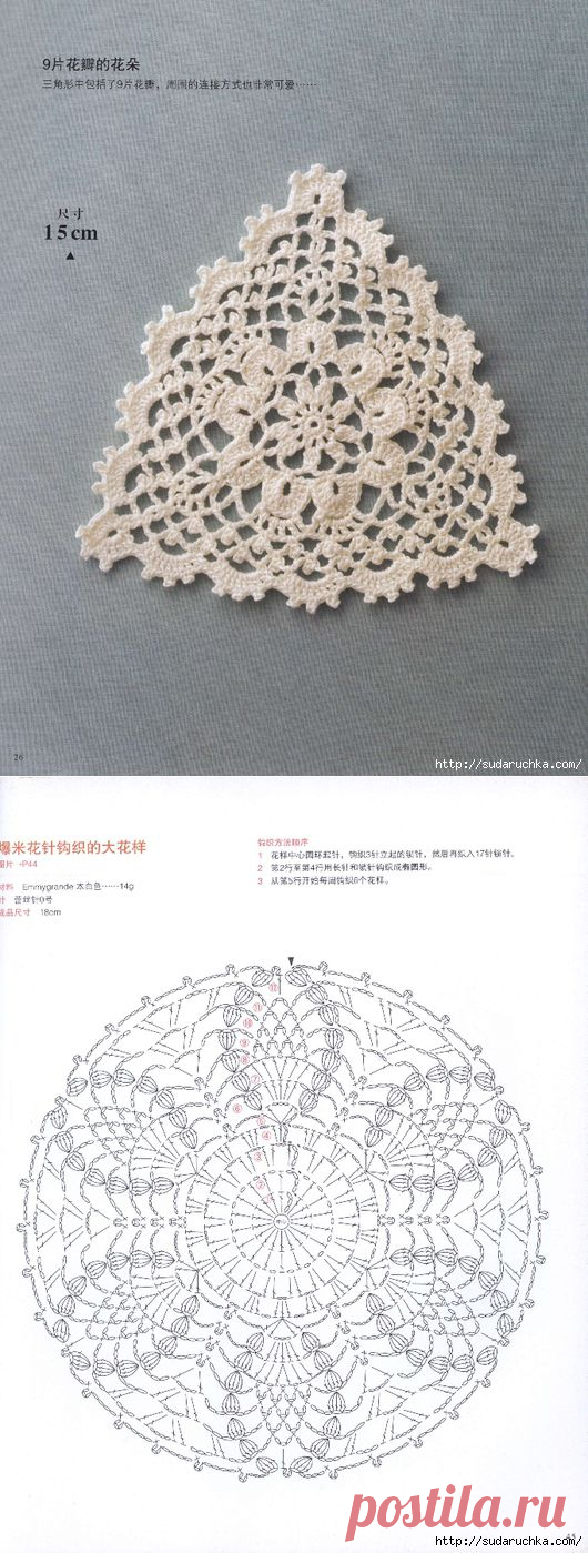 "Flower Doily". Японский журнал по вязанию крючком.