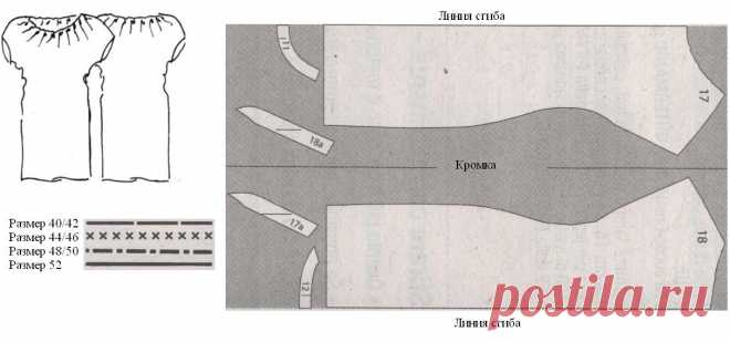 Выкройка сарафана из трикотажа: модель летнего платья с текстовым описанием