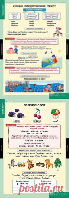 Русский язык в таблицах