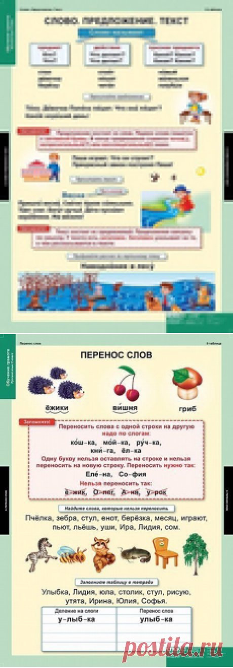 Русский язык в таблицах