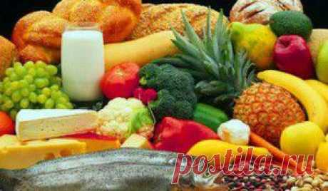 Продукты, полезные для сердца |