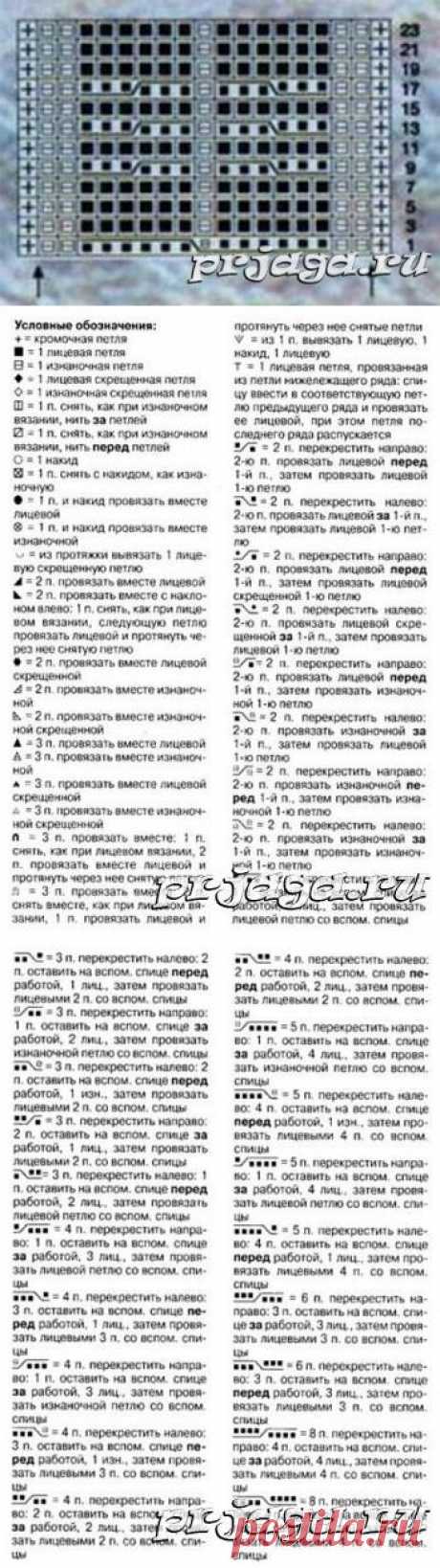 Красивые косы спицами