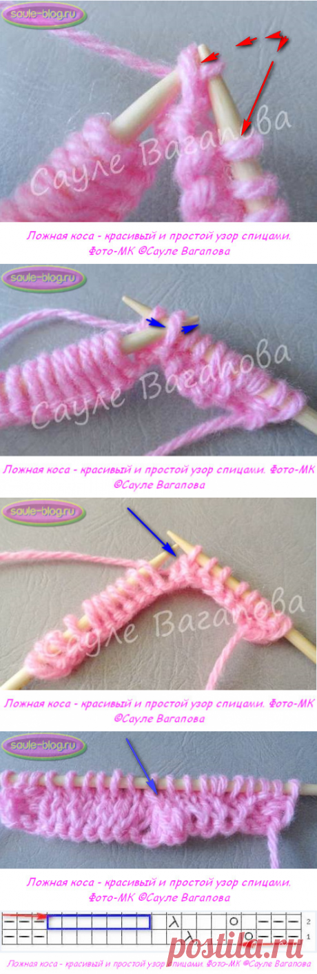 Ложная коса - красивый и простой узор спицами. Фото-МК