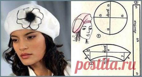 Шьем берет.
#шить #выкройки #шитьемое #шитьлегко #шитьмодно #шитьедетям #шитьздорово #шитькруто #шитьсвоимируками #шитьилинешить #шитьэтокайф #шитье #рукоделие