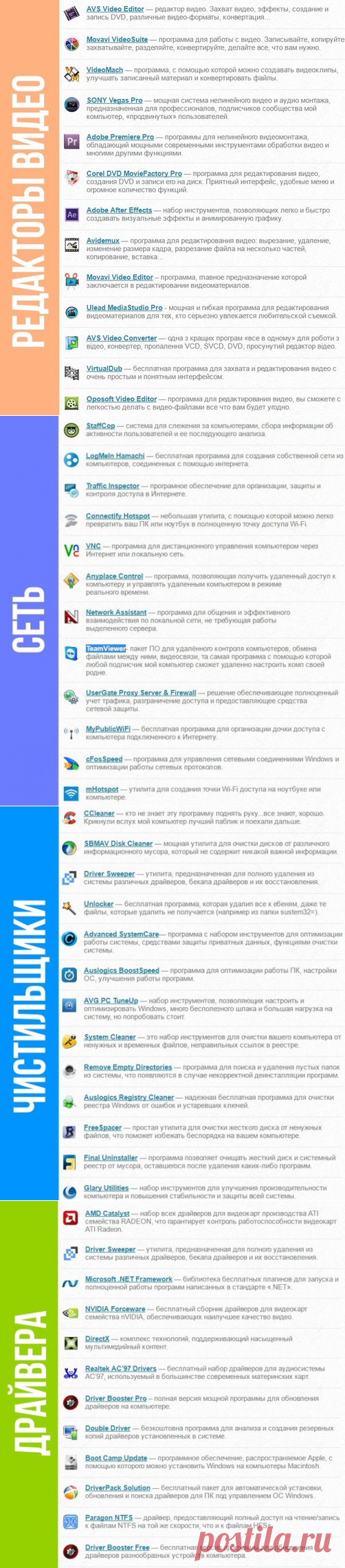 Набор программ на все случаи в жизни