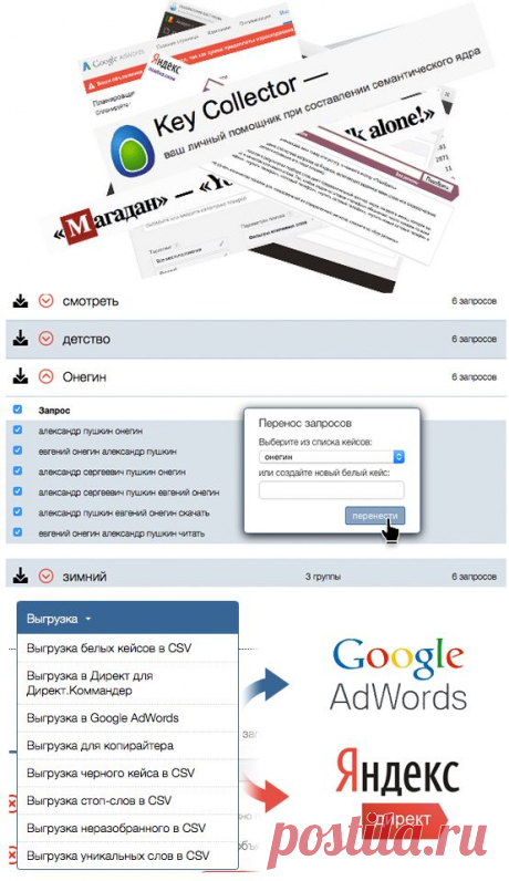 Кейса — быстрое составление Директ и AdWords