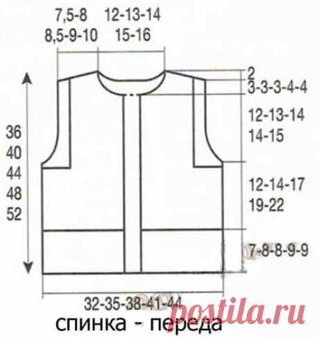 Жилетки для девочек спицами с описанием (схемы)