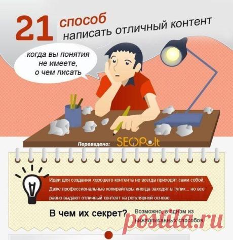 21 способ написать отличный контент, когда вы понятия не имеете, о чем писать / Восприятие бизнеса