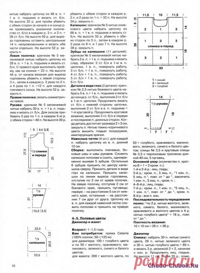 Веселые Петельки 2011 07 | ЧУДО-КЛУБОК.РУ