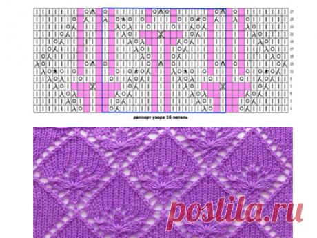 Рельефные и ажурные узоры для вязания спицами