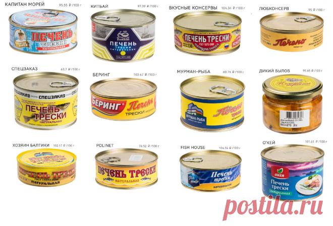 Из 14 марок «Печени трески» настоящая печень есть только в трёх. В Роскачестве рассказали, как отличить печень трески от подделки | Посад | Дзен