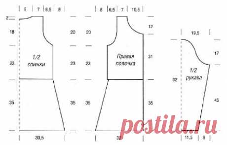 Новости