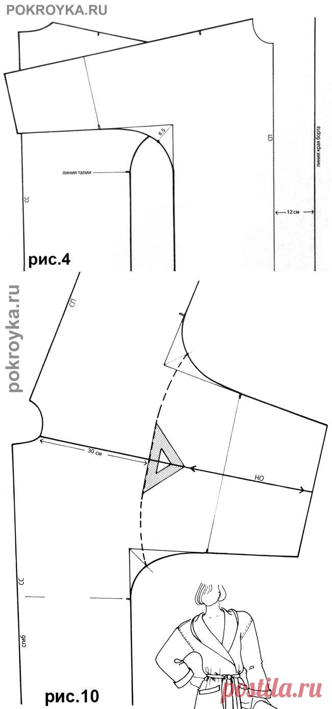 Выкройка халата.