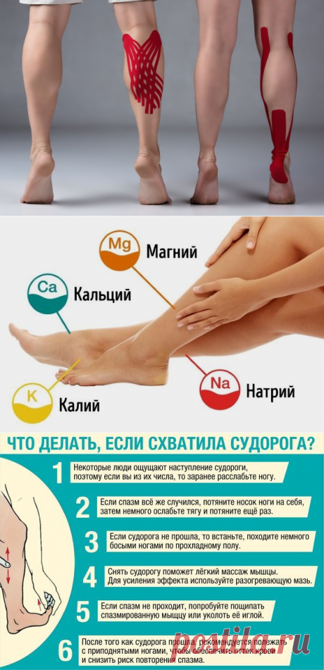 Судороги в ногах ночью: причины и лечение у женщин, мужчин и пожилых, симптомы, что делать если сводит икры или пальцы по утрам, виды