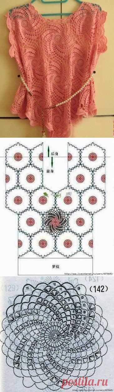 Розовый круговорот.
