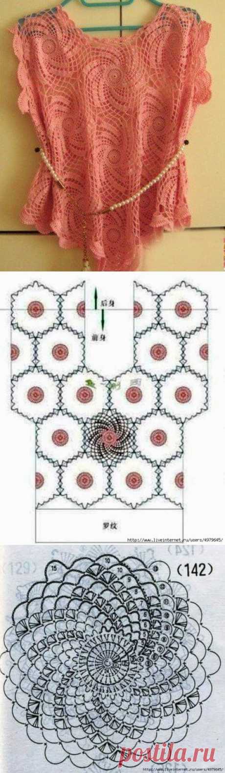 Розовый круговорот.