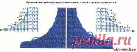Клад для вязания крючком,расчет пройм и горловины.