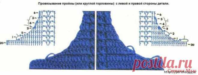 Клад для вязания крючком,расчет пройм и горловины.
