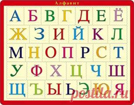 Влияние букв имени на характер и судьбу человека