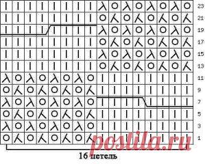 Косы на ажурном фоне
Раппорт узора 16 петель .
В схеме показаны только лицевые ряды. В изнаночных вязать по рисунку, накиды вязать изнаночными.