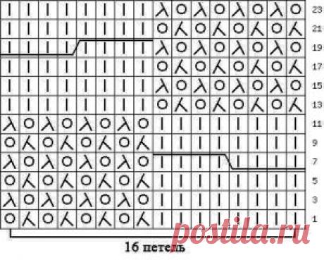 Косы на ажурном фоне
Раппорт узора 16 петель .
В схеме показаны только лицевые ряды. В изнаночных вязать по рисунку, накиды вязать изнаночными.